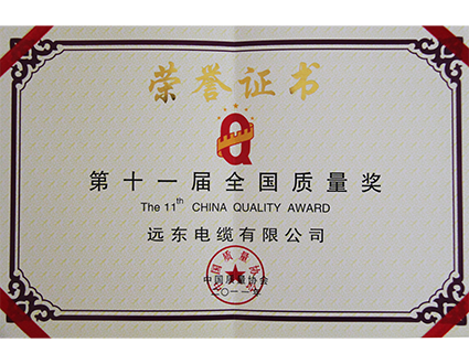 全國質(zhì)量獎(jiǎng)